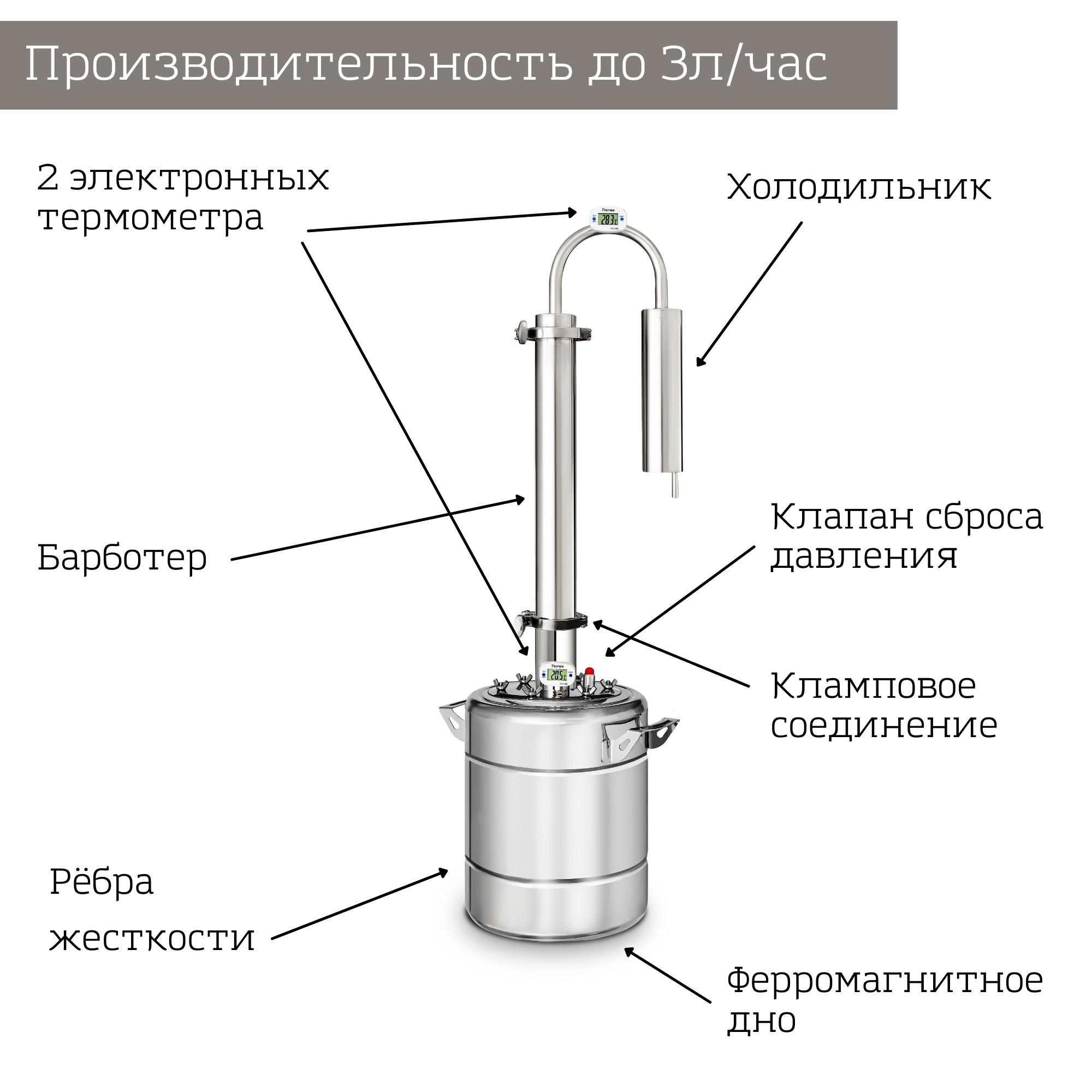 Сухопарник или барботер схема подключения