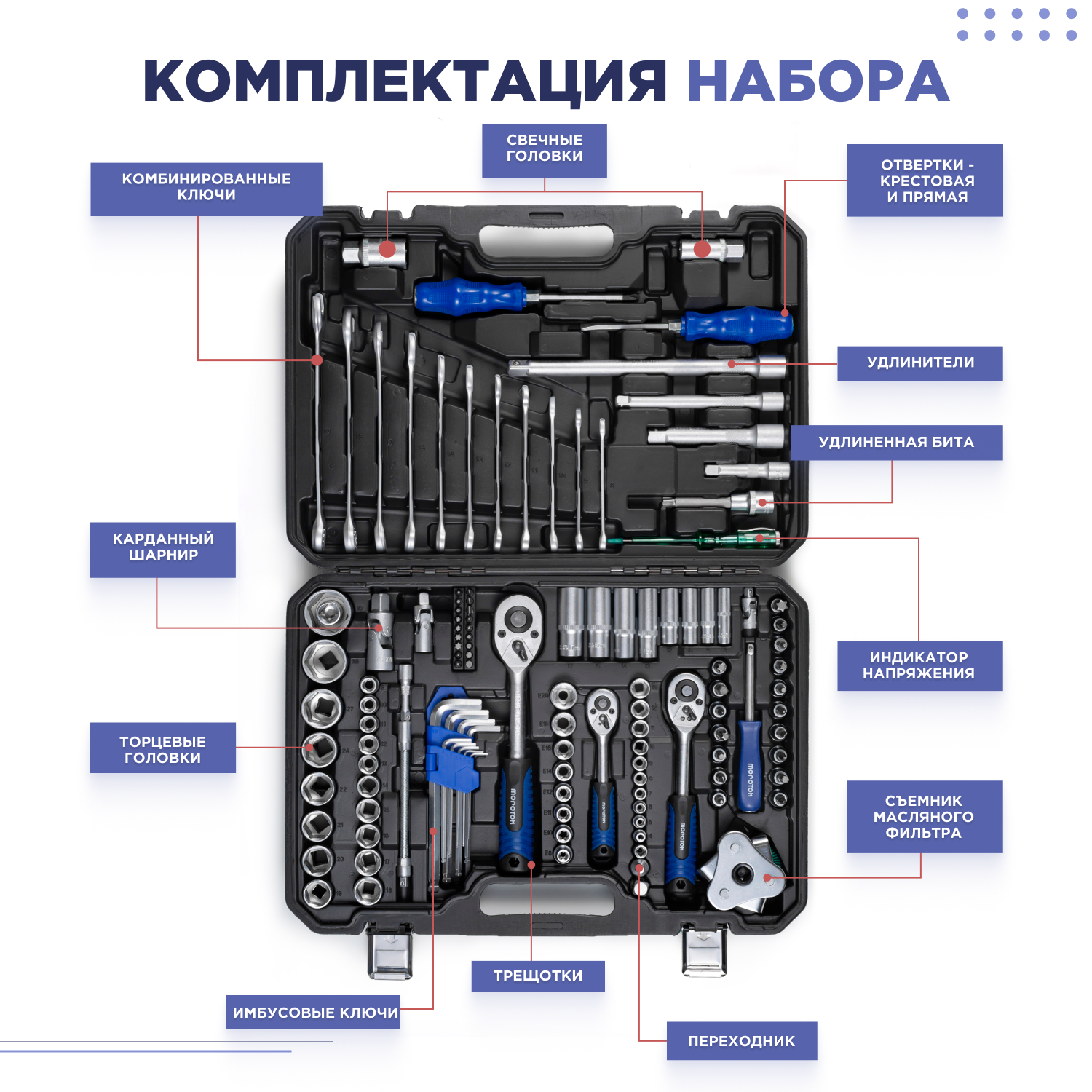 Набор инструментов для автомобиля Молоток 121 предмет - отзывы покупателей  на Мегамаркет | 600013163740