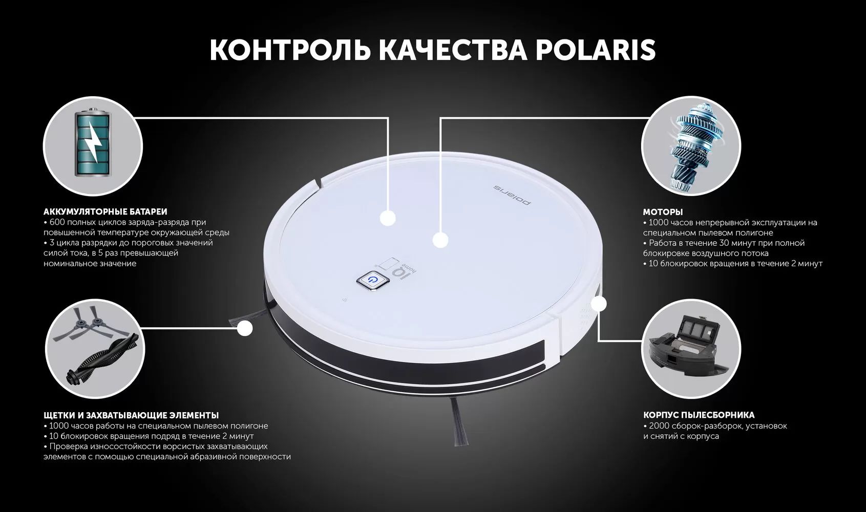 Polaris iq home пылесос робот