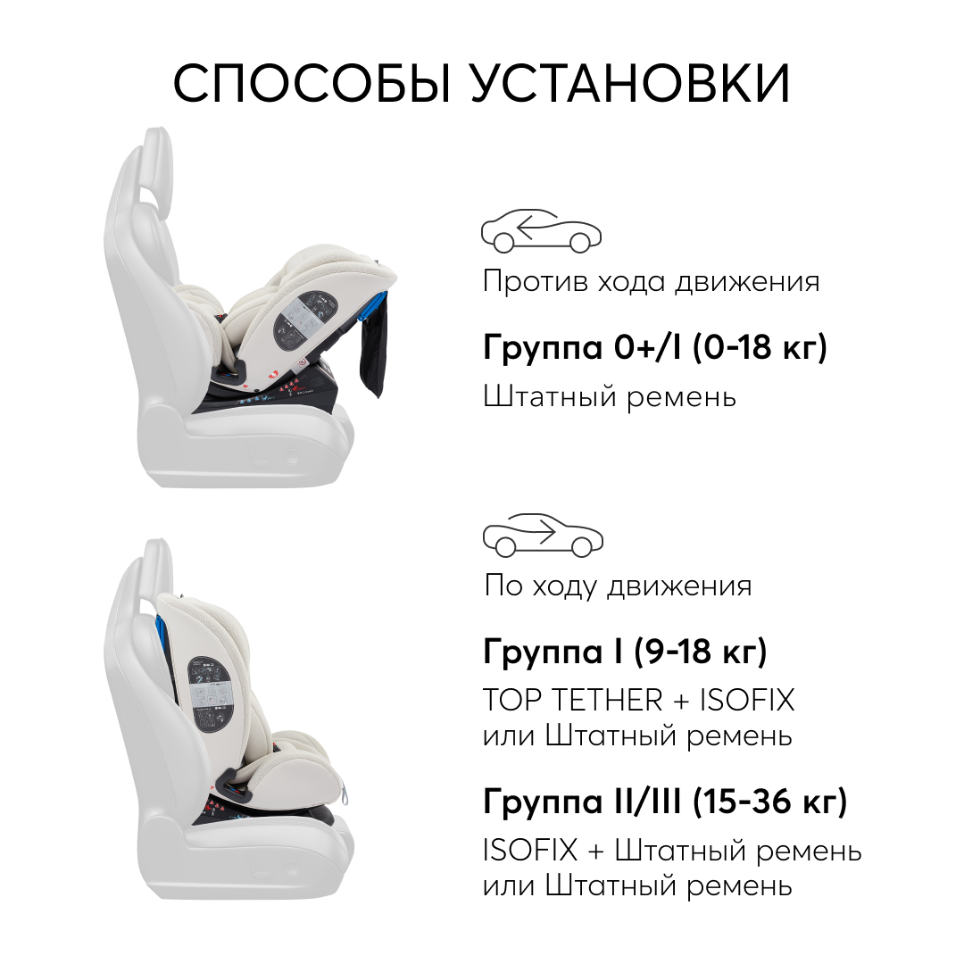 Отзывы о автокресло Happy Baby Orex, группа 0+/1/2/3, с Isofix, до 36 кг.,  Top Tether, бежевое - отзывы покупателей на Мегамаркет | автокресла  Orex_sand - 600009482526