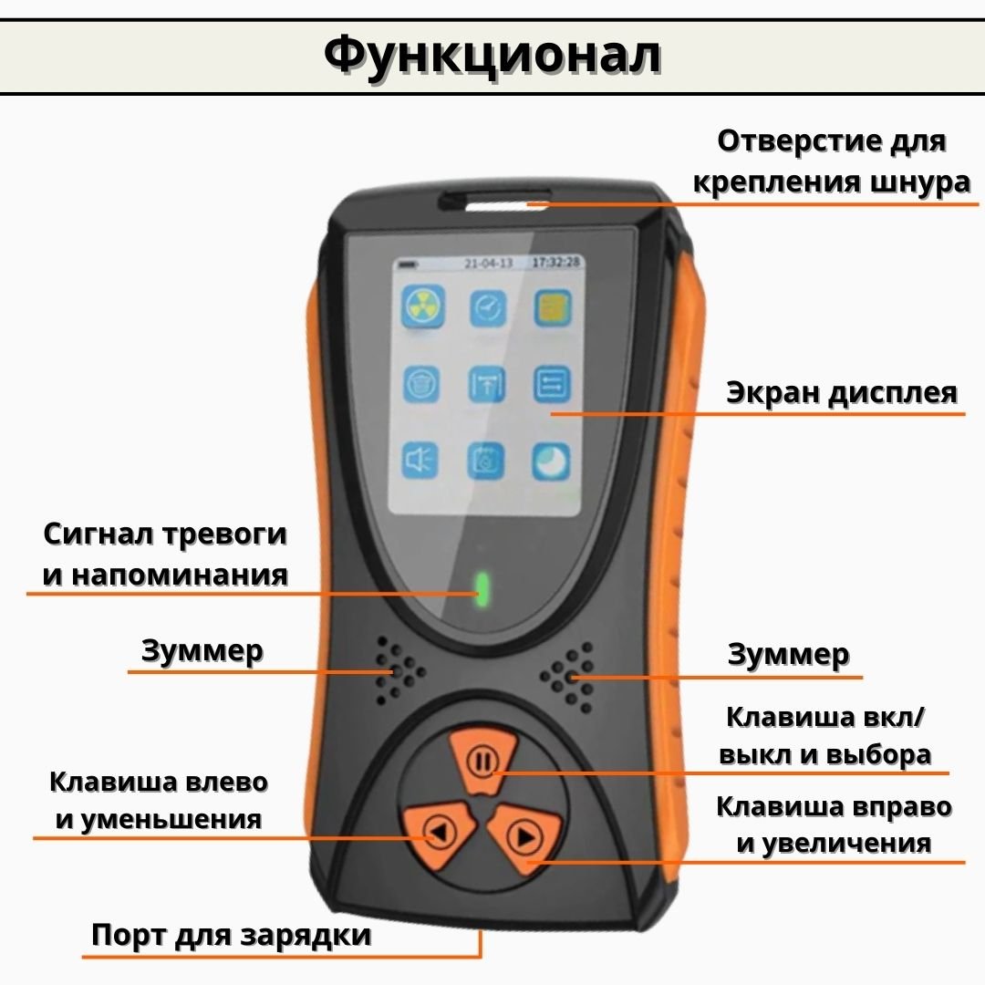 Дозиметр радиации ANYSMART 212284 – купить в Москве, цены в  интернет-магазинах на Мегамаркет