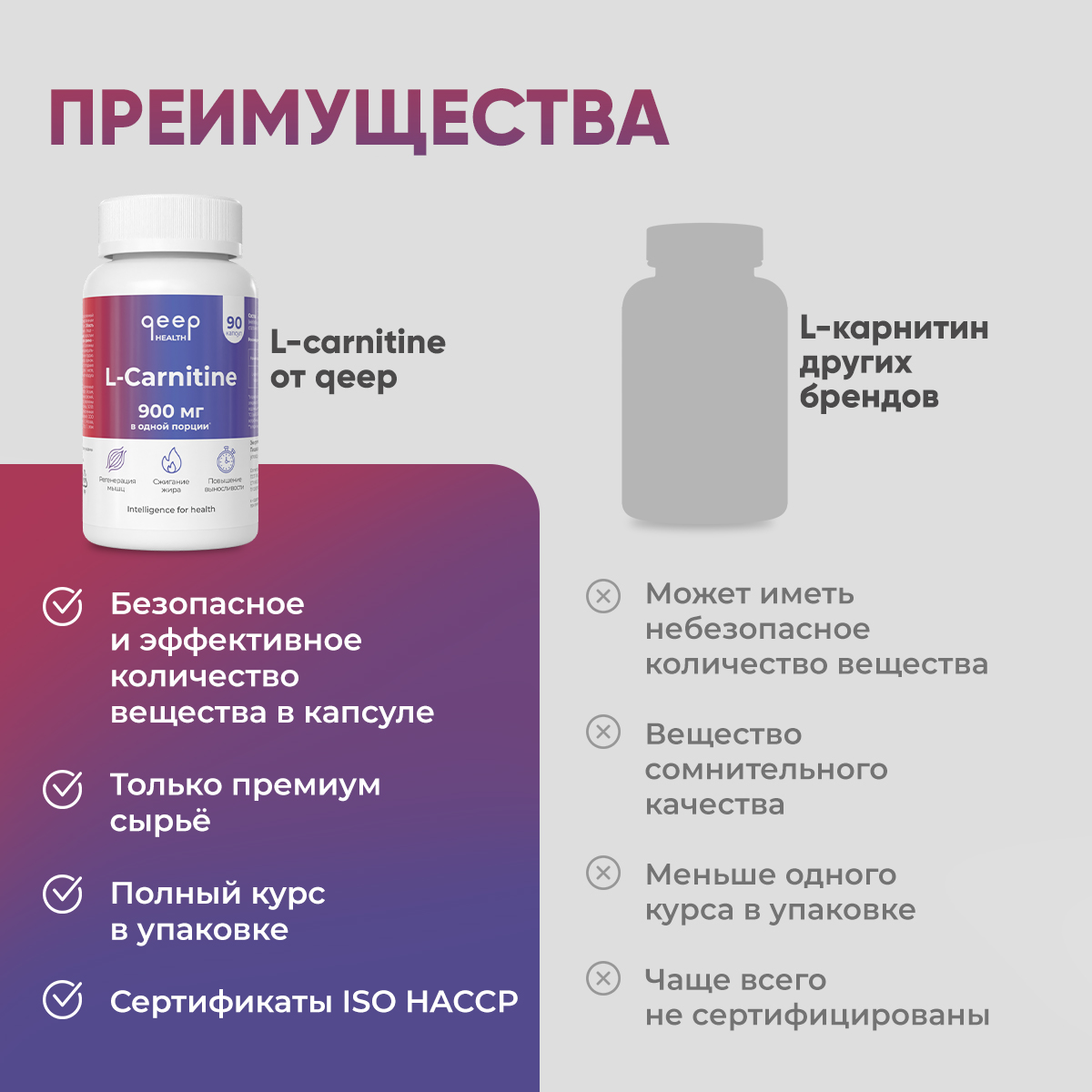 Maxler l-carnitine 750 mg 100 caps. похудение капсулы карнитин l. л-карнитин для похудения. капсулы для похудения l-carnitine. капсулы l-карнитин от тайского госпиталя янхи 30 шт.