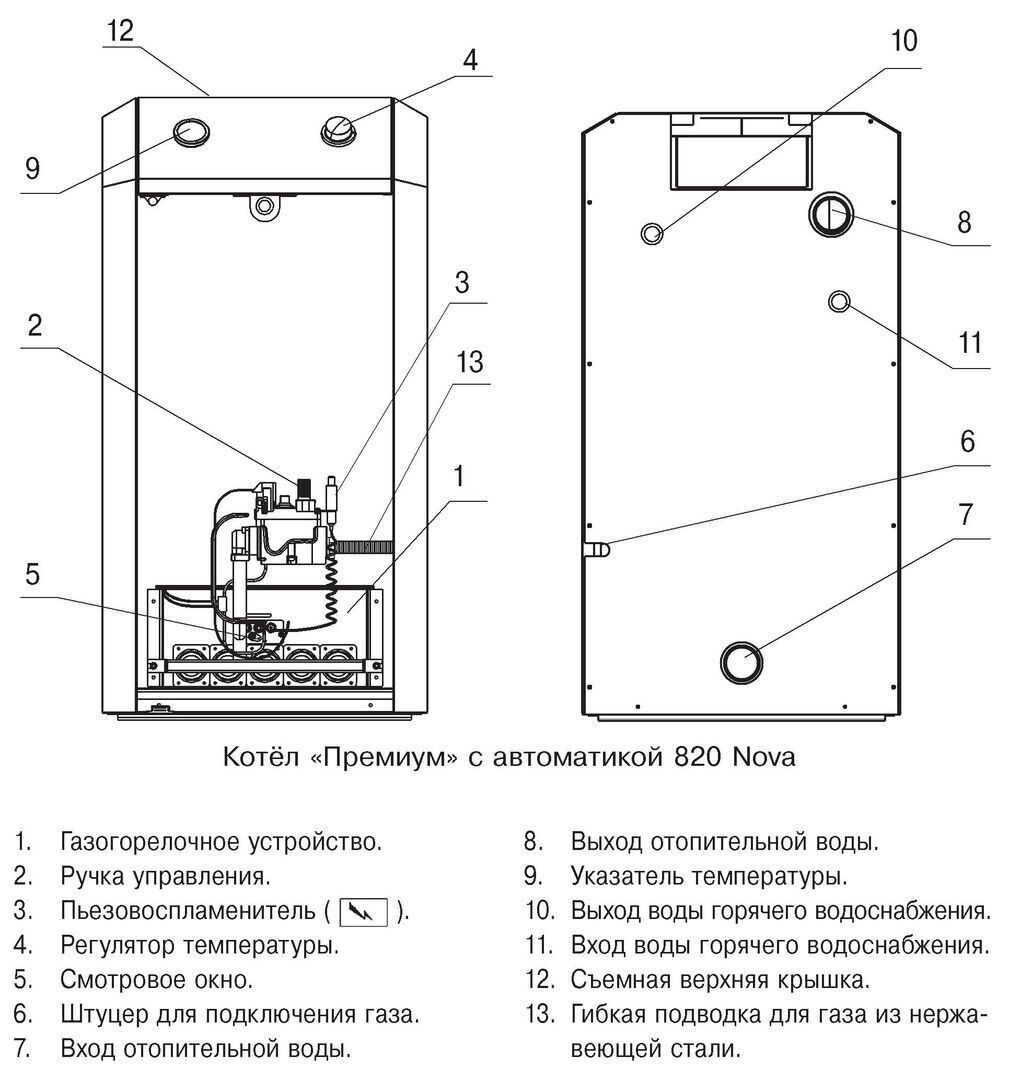 Купить Напольный Котел Лемакс 25