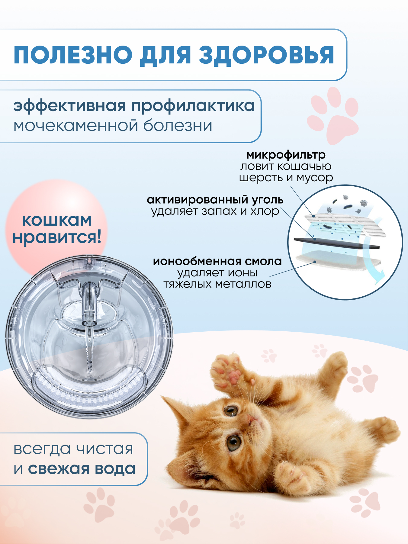 Поилка для кошек и собак Downy Paws 2 режима работы – купить в Москве, цены  в интернет-магазинах на Мегамаркет