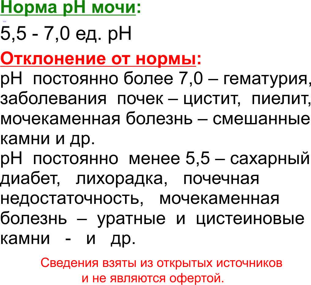 Ph мочи 3. Ури-рн тест-полоски. ph в моче. тест полоски ури ph. рн мочи 3.