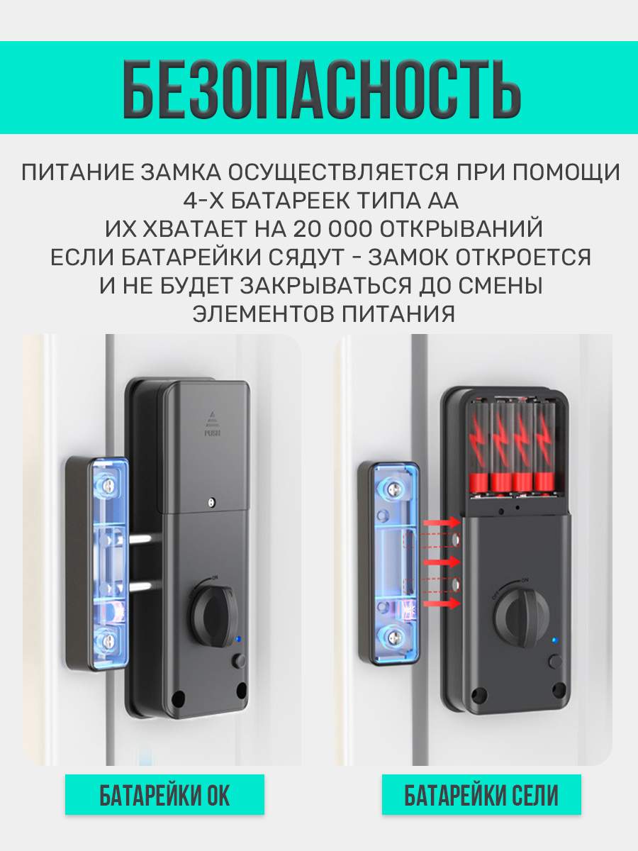 Электронный замок невидимка на дверь TUYA Smart Life 4913 - отзывы  покупателей на Мегамаркет | 600012563094