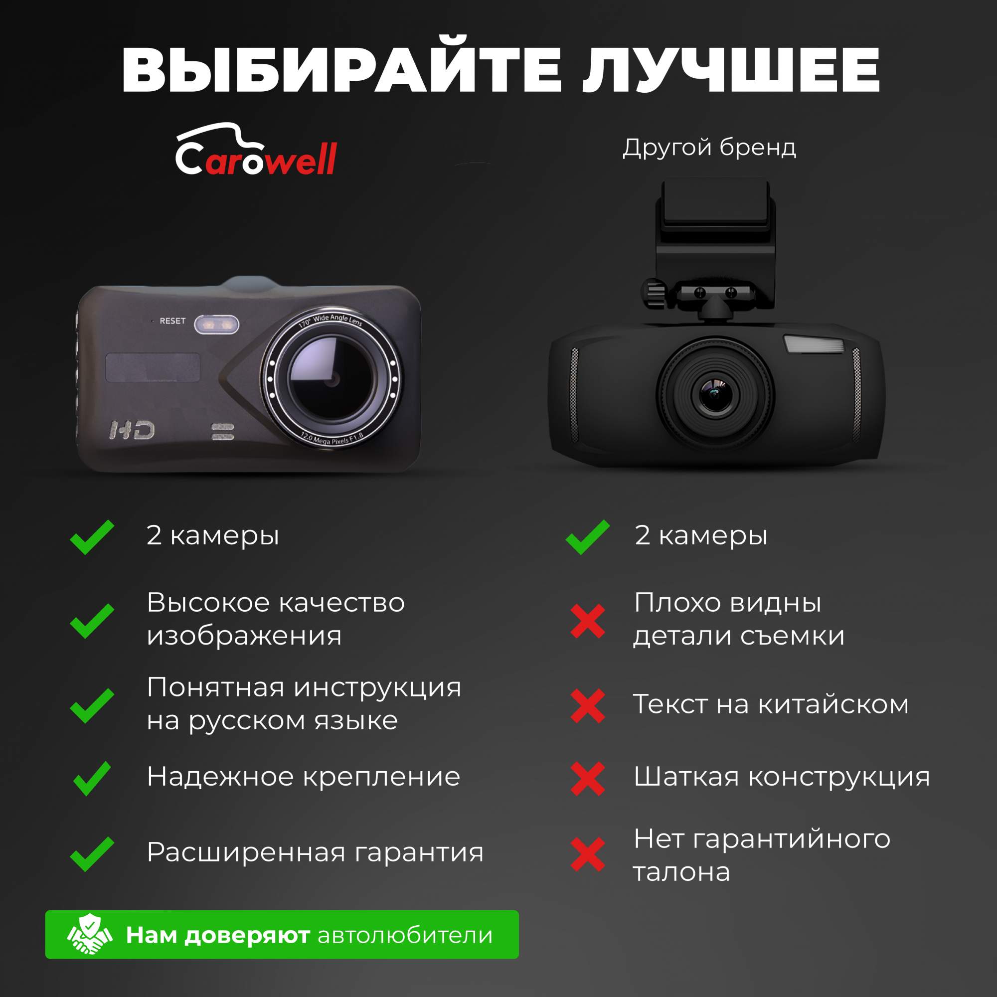 Купить видеорегистратор Carowell cardvr2camerasPRO с камерой заднего вида и датчиком  движения, цены на Мегамаркет | Артикул: 600009032332