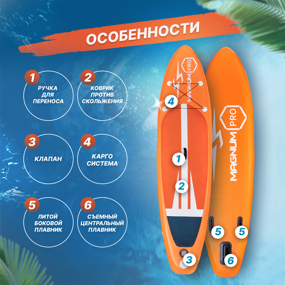 Надувной сапборд Magnum PRO light 10.6 купить в Magnum PRO SUP Shop