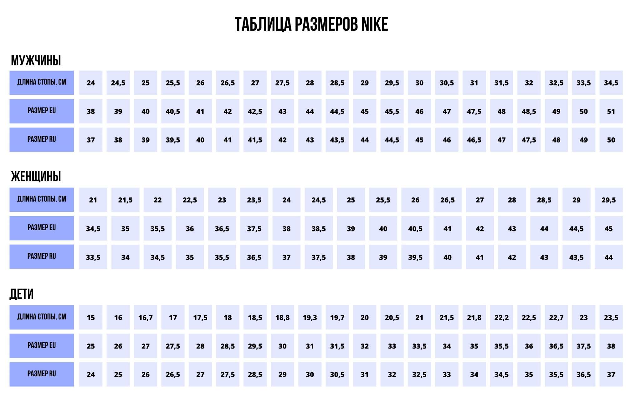 Nike air shop rift size chart