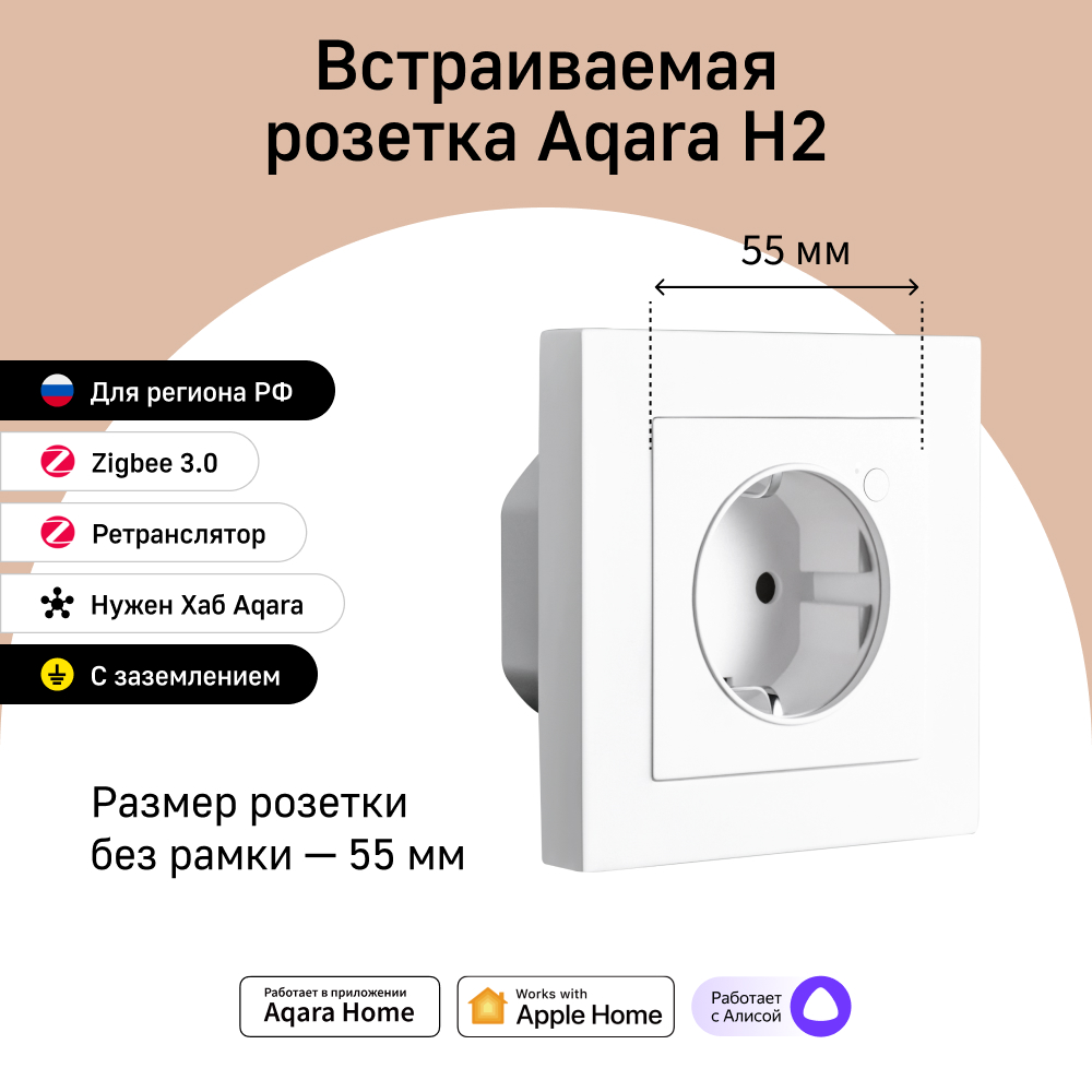 Умная встраиваемая розетка Aqara Wall Outlet H2 EU, модель WP-P01D Zigbee - купить в Москве, цены на Мегамаркет | 600015115345