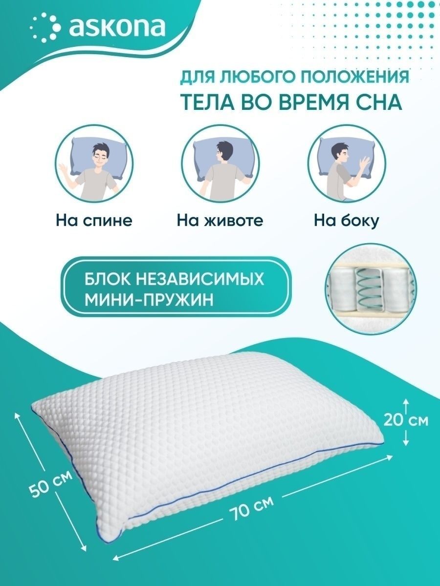 Обзор популярных моделей для ночного отдыха