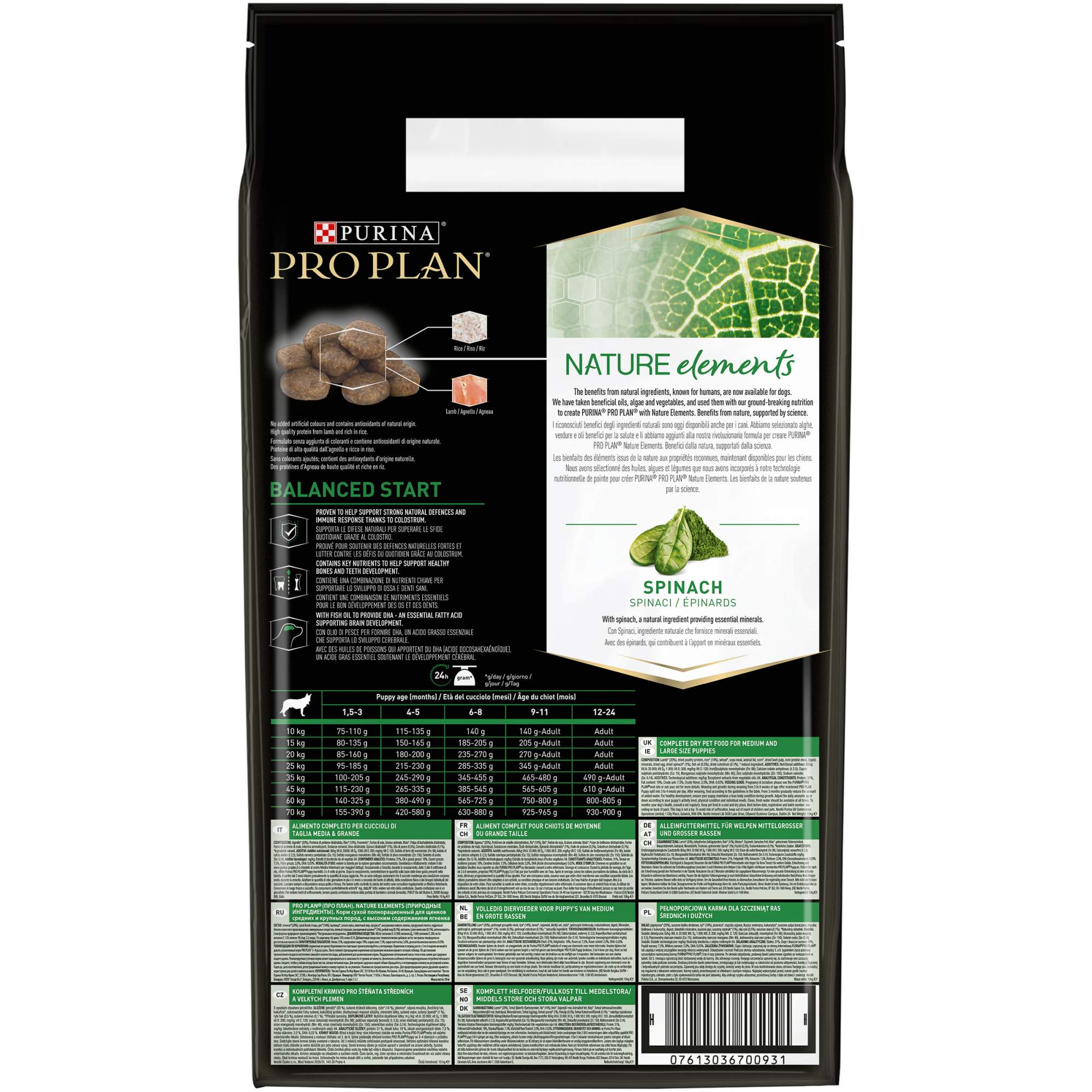 Сухой корм для щенковPRO PLAN Nature Elements, ягненок, 2кг