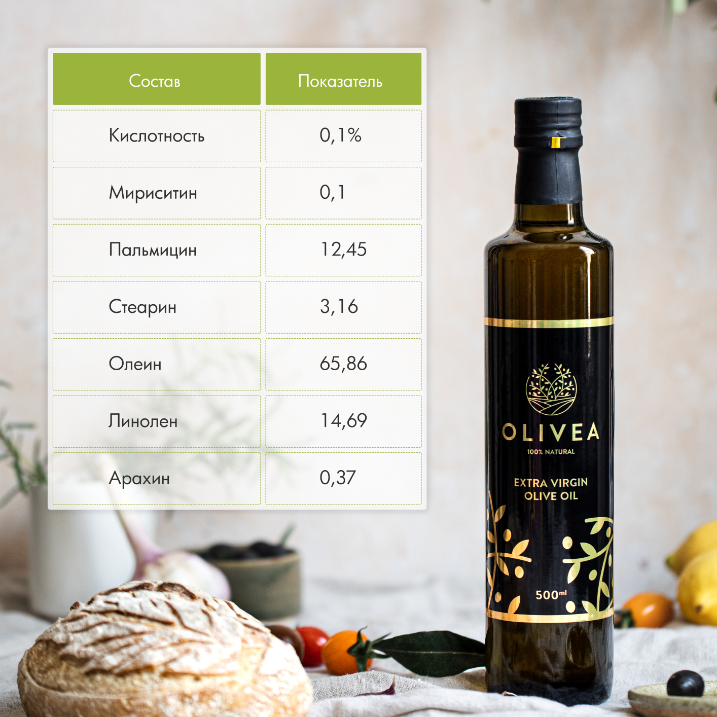 Масло оливковое Olivea Extra Virgin 1л - купить в Купер (товары из ...