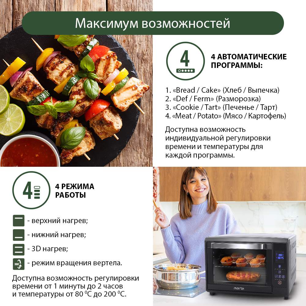 Мини-печь MARTA MT-4263 – купить в Москве, цены в интернет-магазинах на  Мегамаркет