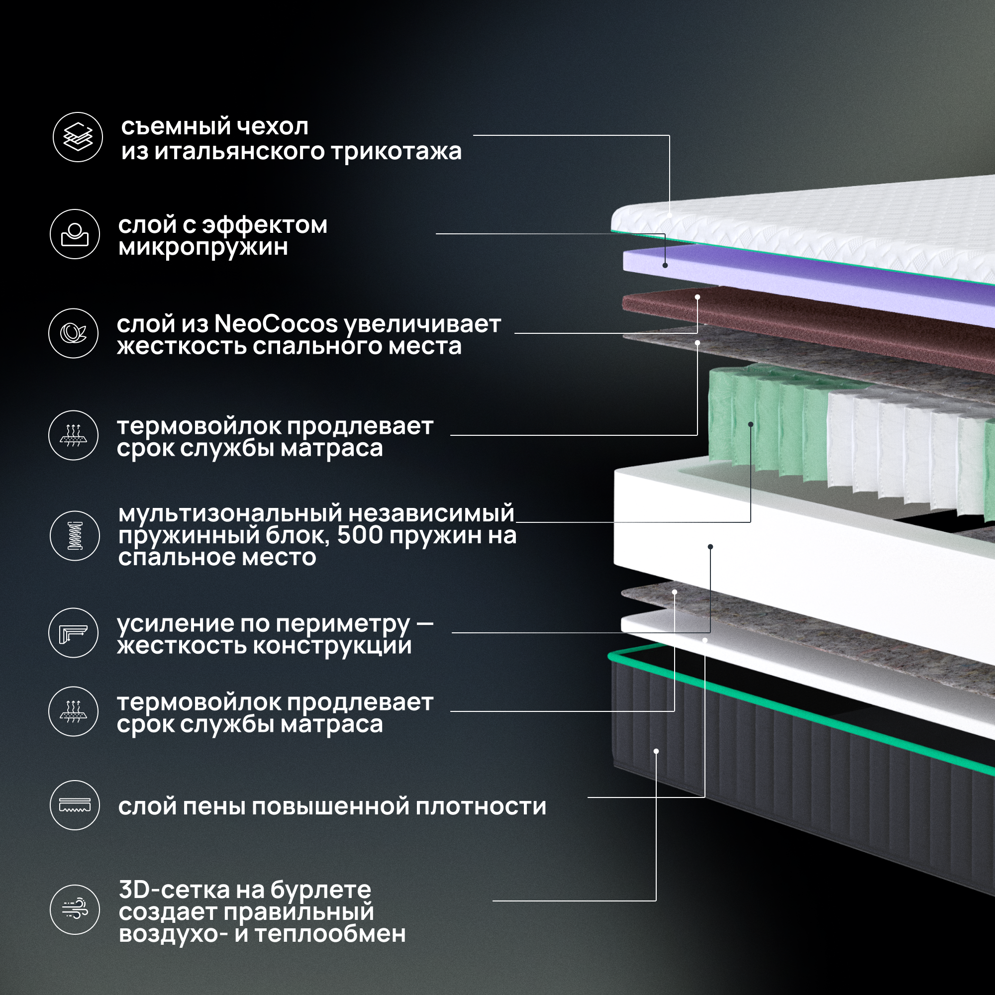 Матрас ортопедический орто эко