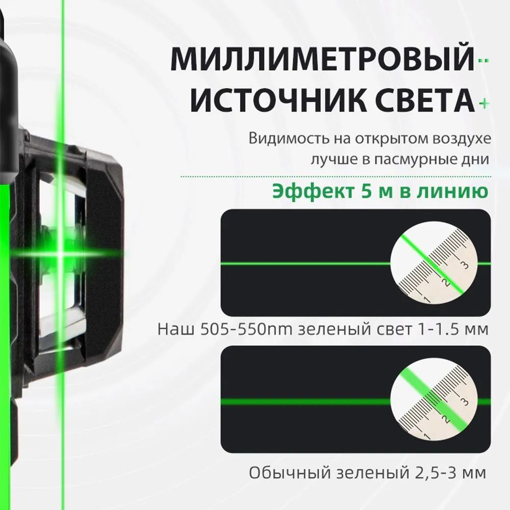 Paowafol лазерный уровень 16 линий. Paowafol лазерный уровень 16 линий