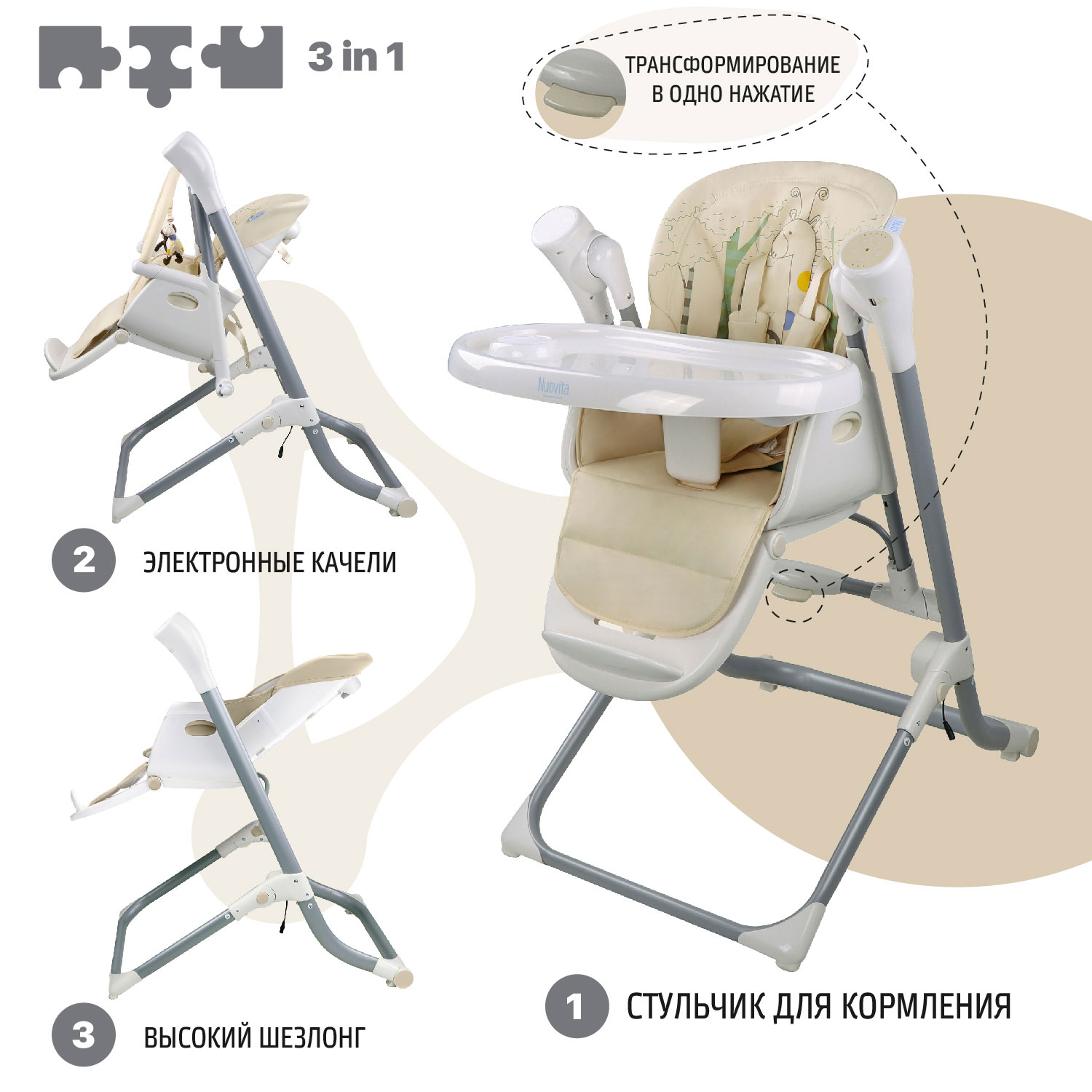 Nuovita стульчик для кормления инструкция