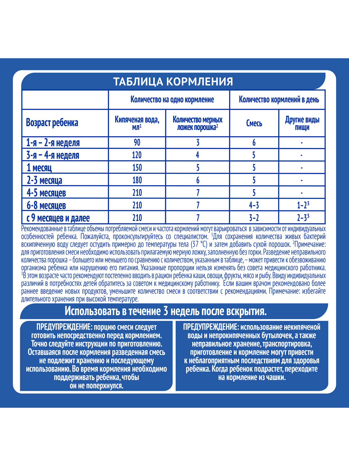 Купить молочная смесь NAN Антирефлюкс от 0 до 6 мес. 400 г, цены на  Мегамаркет | Артикул: 100023351398