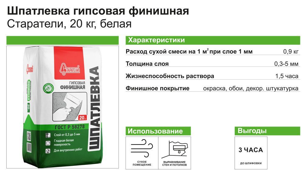 Шпатлевка финишная Старатели расход на 1 м2. Основит полимерная шпатлевка финишная. Шпатлевка Старатели Базовая гипсовая 20 кг расход на 1м2. Шпатлевка финишная Старатели кр 20 кг.