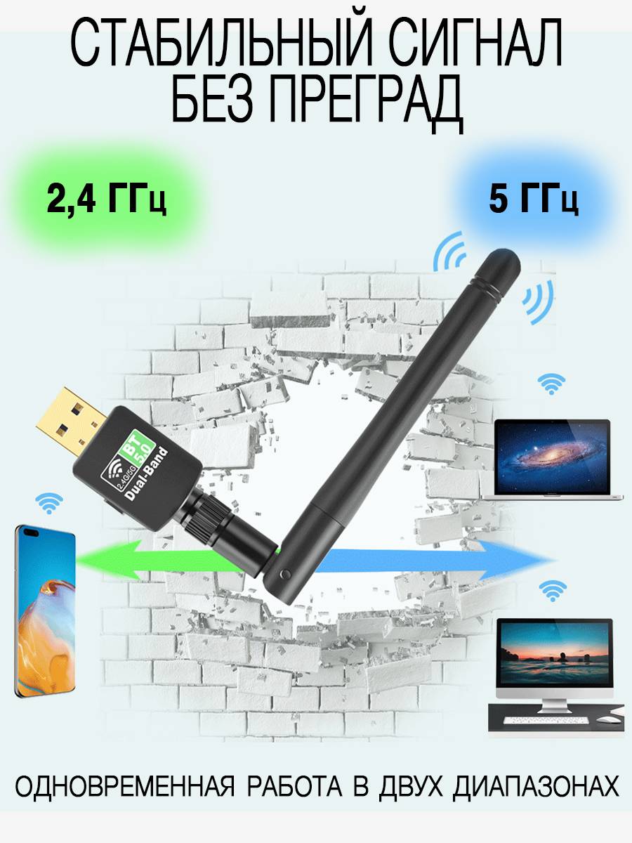 Cетевой адаптер 2emarket двухчастотный с Bluetooth 5.0 / Wi-Fi - USB  приемник 2 в 1 (4777), купить в Москве, цены в интернет-магазинах на  Мегамаркет