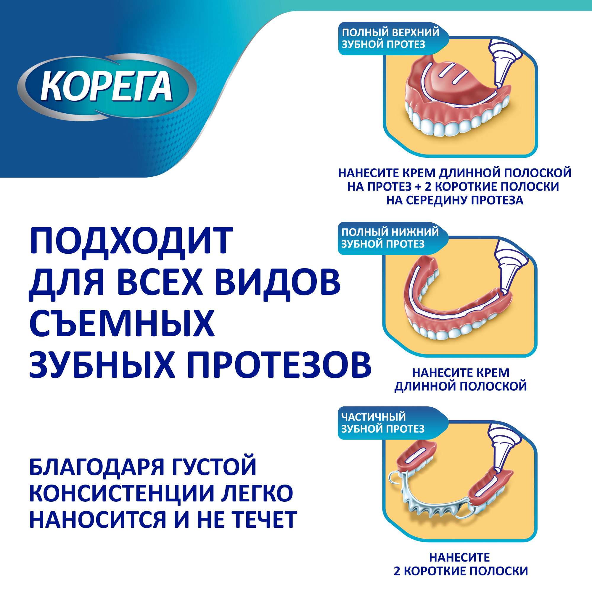 Купить Крем Для Фиксации Протезов Корега