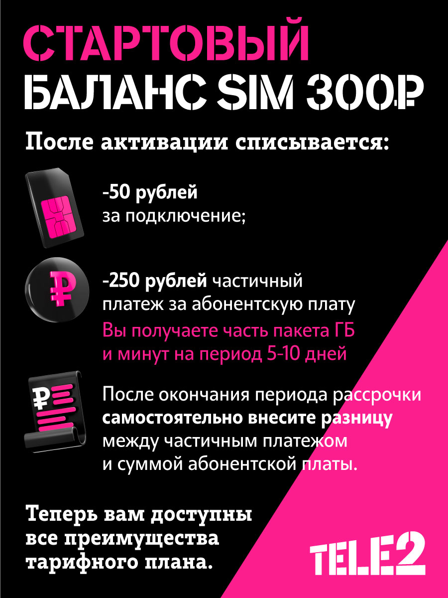 Сим-карта Tele2 для Ивановской области, баланс 300 рублей – купить в  Москве, цены в интернет-магазинах на Мегамаркет