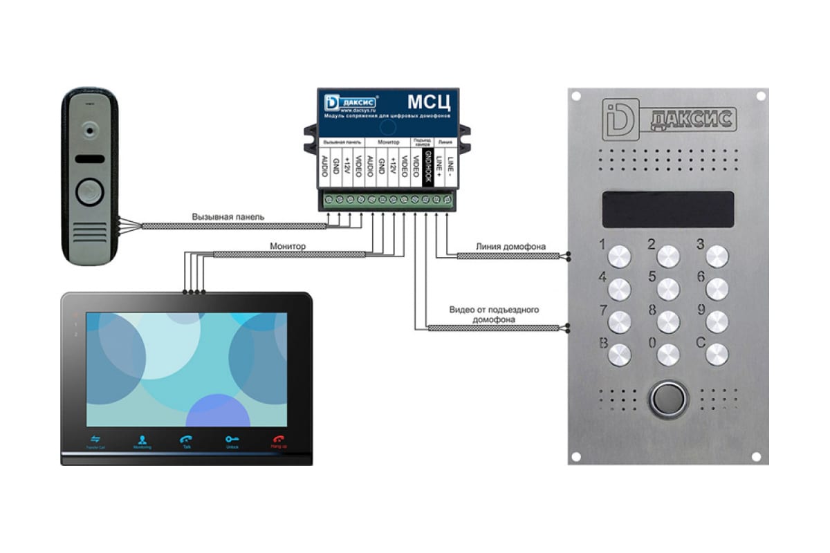 Как подключить домофон с камерой. Модуль сопряжения цифровой для видеодомофона. Модуль сопряжения для видеодомофона МСЦ. Блок сопряжения домофона МСЦ. Модуль сопряжения Даксис МСК.