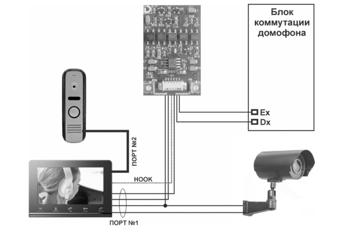 Подключение домофона через блок сопряжения Модуль сопряжения Даксис МСК СЛИМ - отзывы покупателей на Мегамаркет 10005718280
