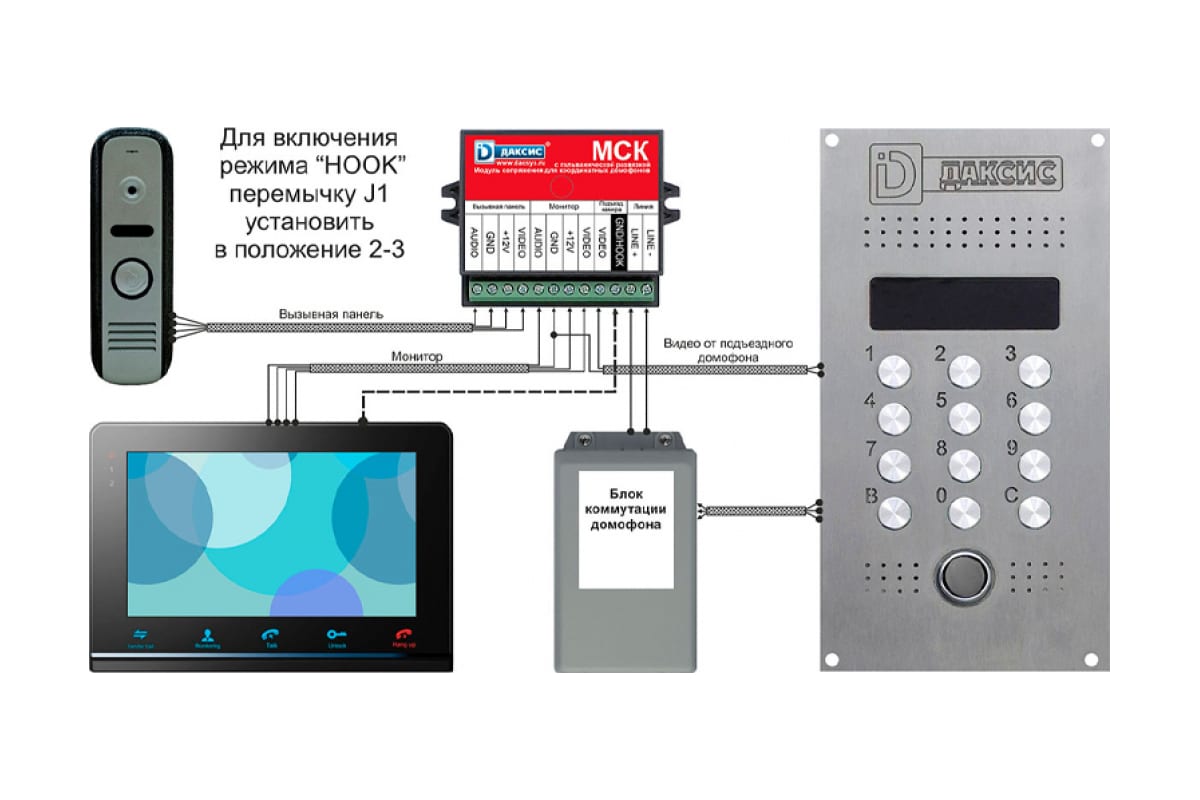 Подключение домофонов к системе централизованного оповещения Модуль сопряжения Даксис МСК - отзывы покупателей на Мегамаркет 100057182804