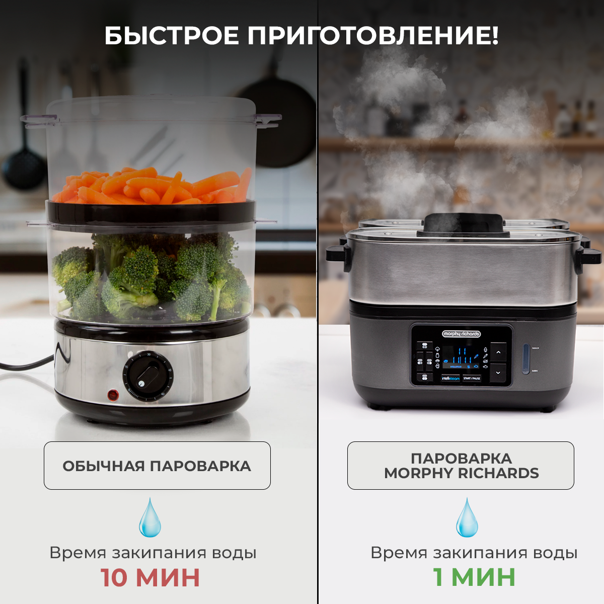 Пароварка Morphy Richards Intellisteam 470006 - отзывы покупателей на  маркетплейсе Мегамаркет | Артикул: 600001593076