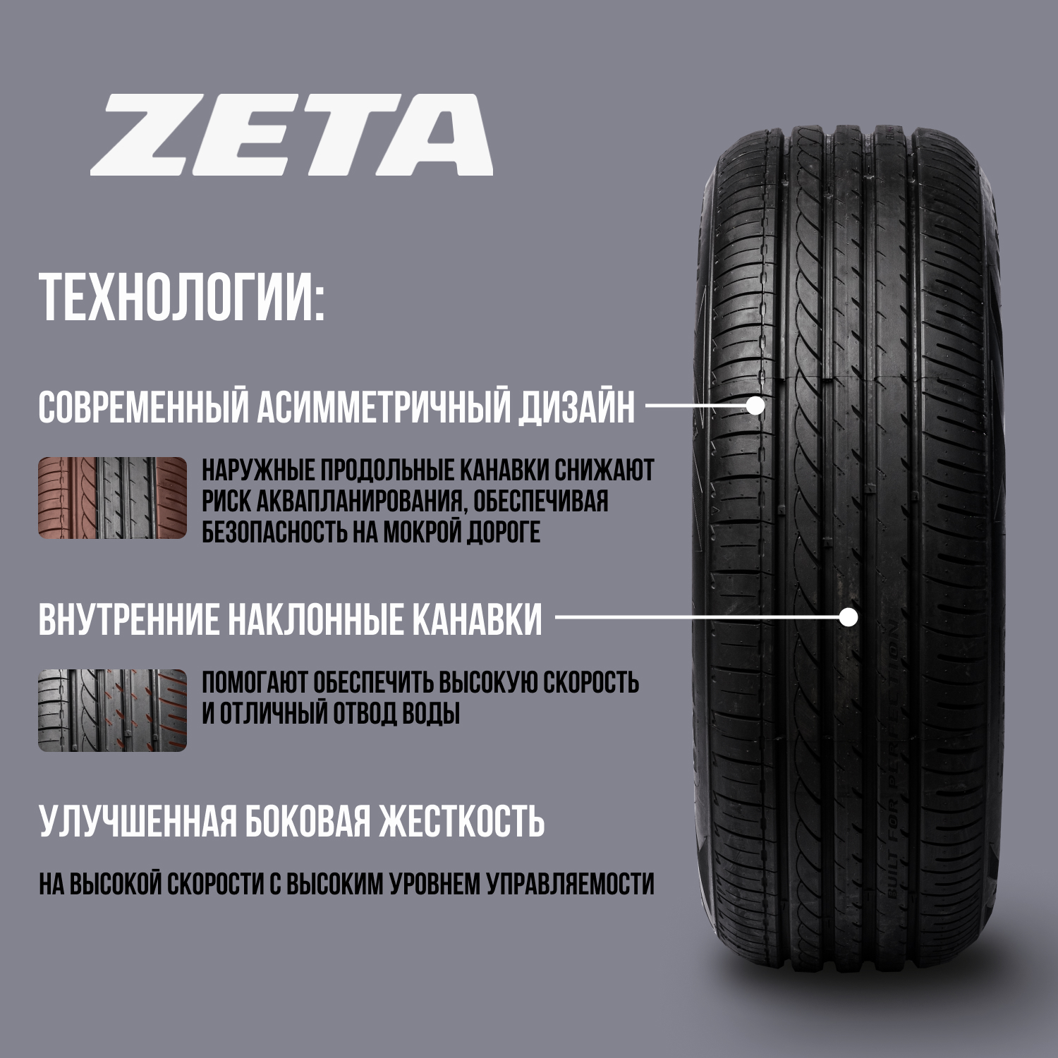 Zeta Alventi 205 55 R16 Купить