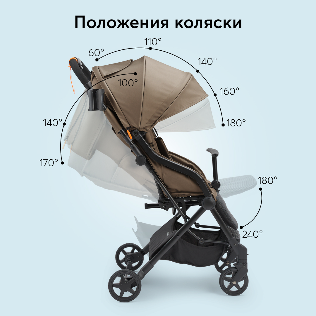 Umma pro happy. Коляска Umma. Happy Baby Umma Pro. Happy Baby Umma. Infinite luminium коляска.