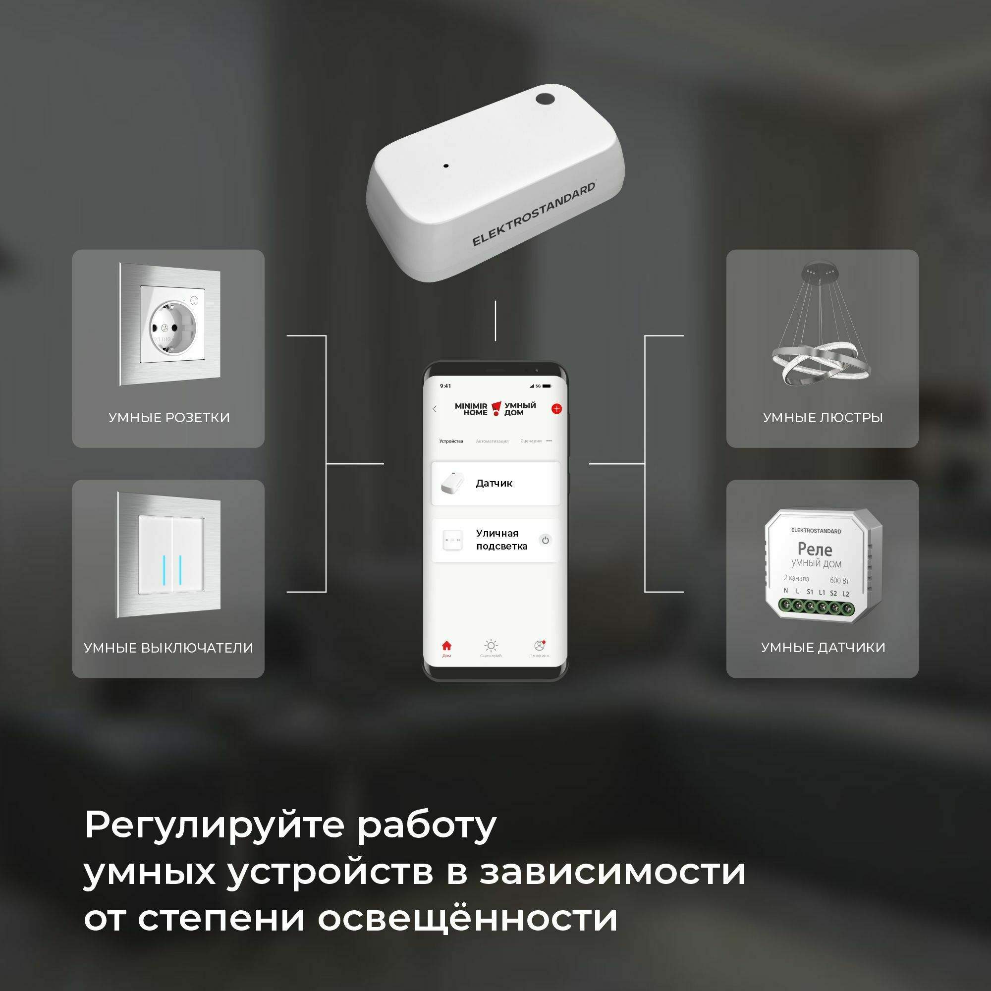 Умный датчик освещения Elektrostandard 76200/00 белый 5 В 1000 лк Minimir  Home купить в интернет-магазине, цены на Мегамаркет