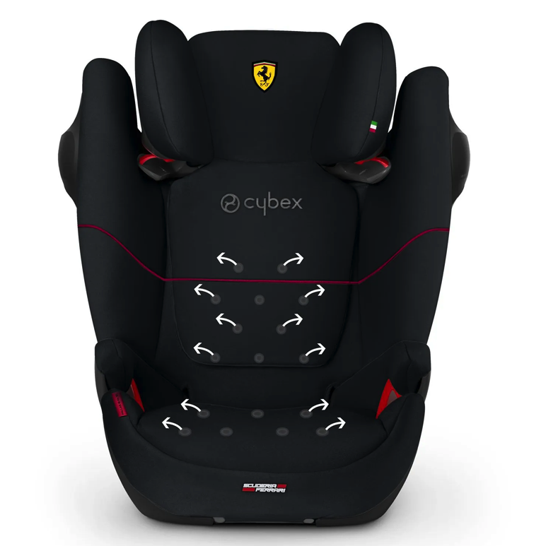 Cybex pallas clearance ferrari