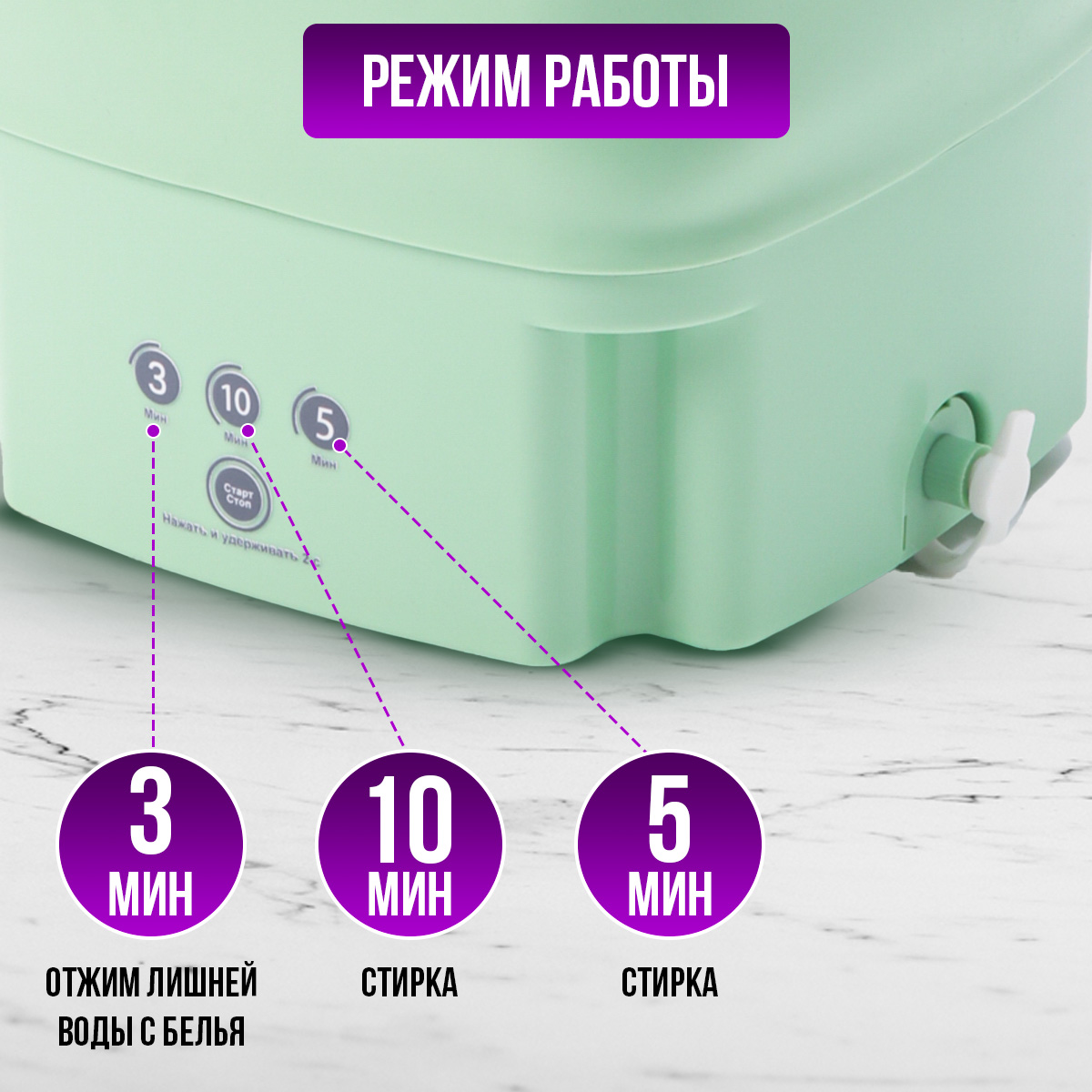 Активаторная стиральная машина Leomax 104006-01 зеленый, купить в Москве,  цены в интернет-магазинах на Мегамаркет