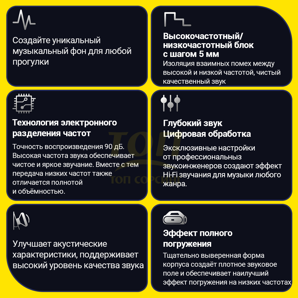 Портативная Колонка Mifa Wildbox Купить