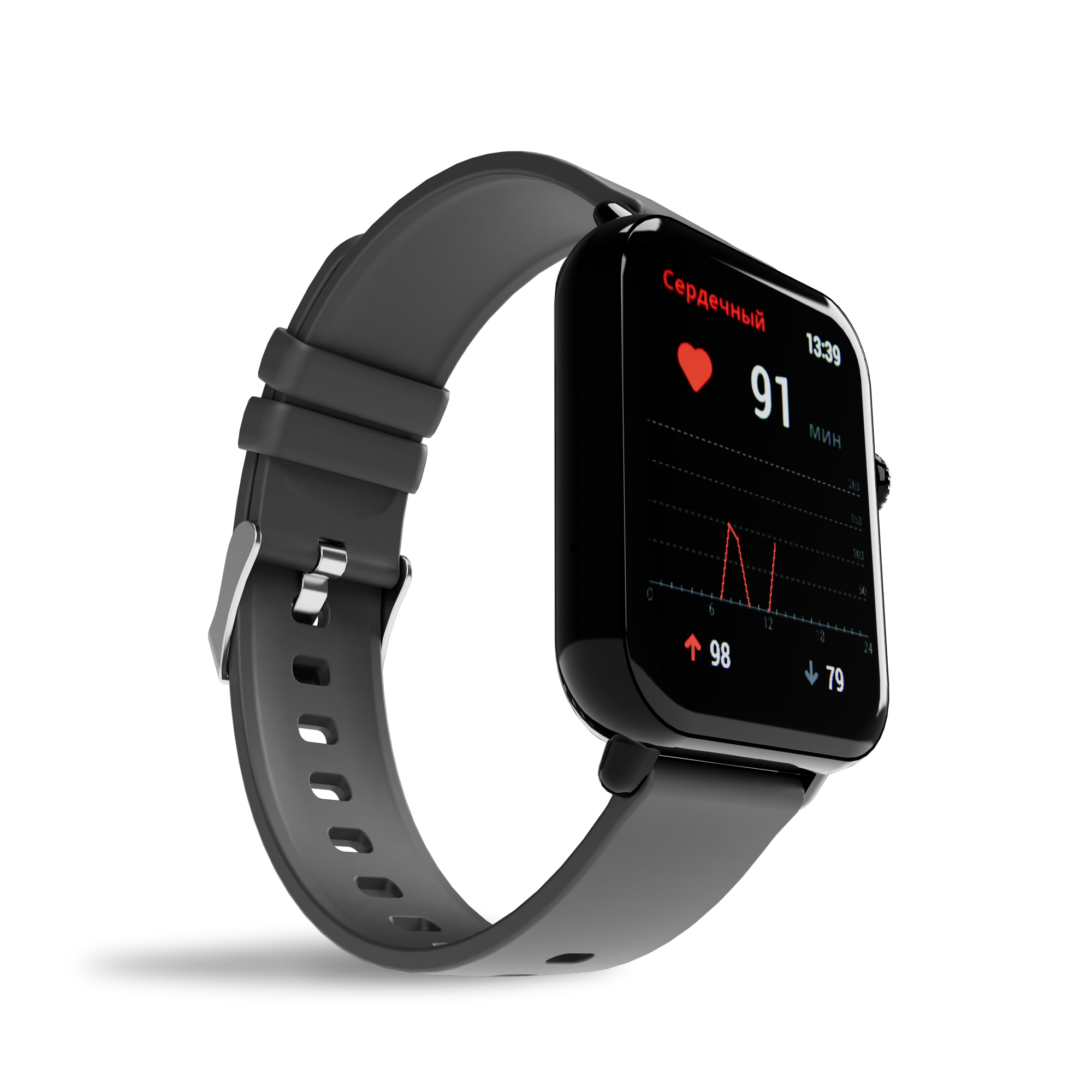 Cgwatch classic обзор