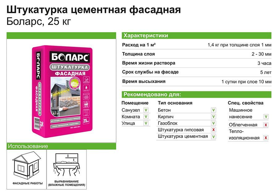 Паропроницаемость гипсовой штукатурки и цементно песчаной. Характеристики цементной штукатурки. Штукатурка 25 килограмм расход. Плотность гипсовой штукатурки кг/м3. Цементно-известковая штукатурка таблица.