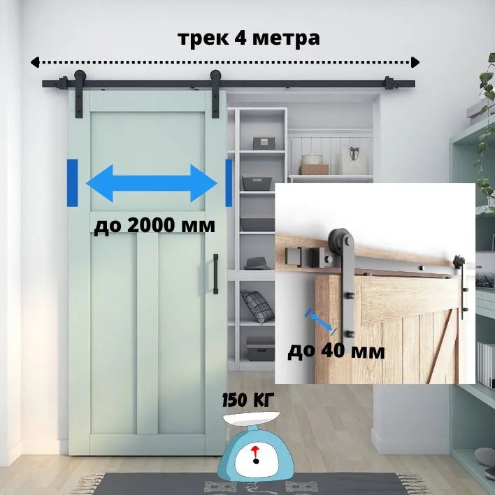 Система Для Раздвижных Дверей Лофт Купить