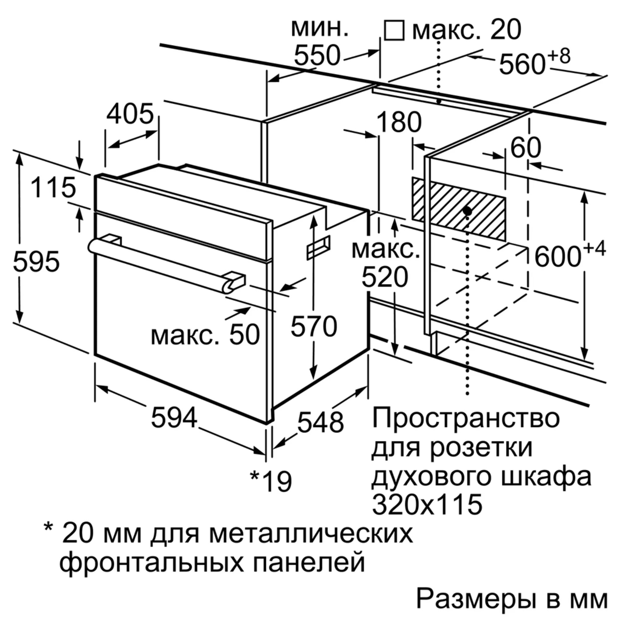 размеры встраиваемой техники для кухни стандартные