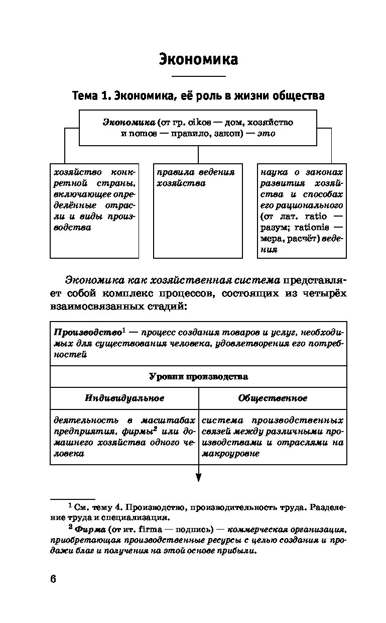 ОГЭ. Обществознание. Раздел 