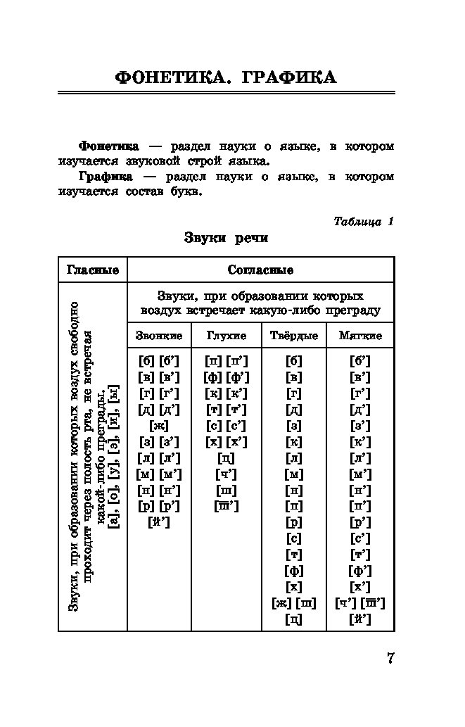 Таблицы по огэ русский язык. Таблицы для ОГЭ по русскому. Русский язык в таблицах и схемах для подготовки к ОГЭ. Таблица ОГЭ русский. ОГЭ русский язык таблицы.