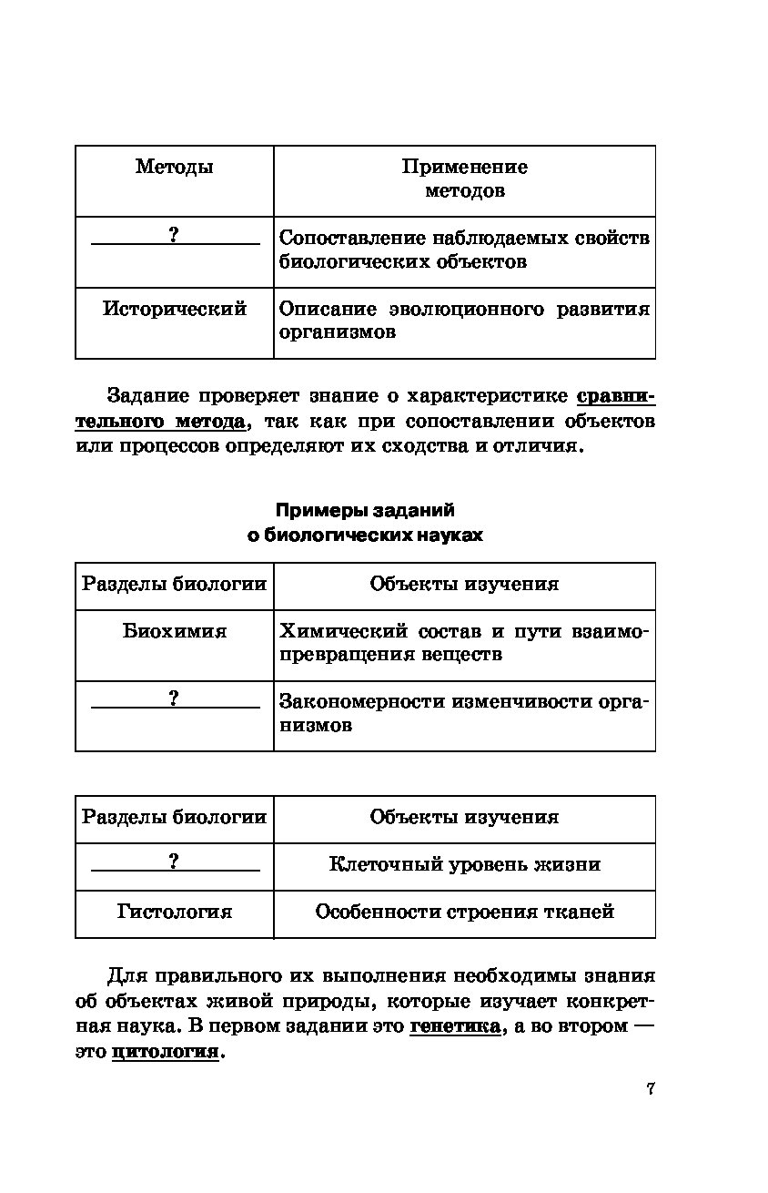 ЕГЭ. Биология. Все типовые задания, алгоритмы выполнения и ответы - купить  книги для подготовки к ЕГЭ в интернет-магазинах, цены на Мегамаркет |