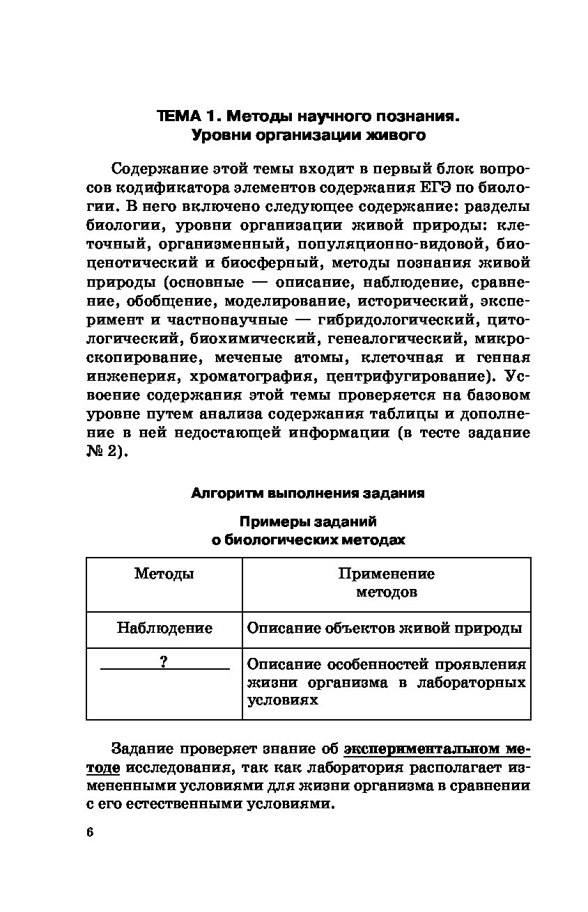 ЕГЭ. Биология. Все типовые задания, алгоритмы выполнения и ответы - купить  книги для подготовки к ЕГЭ в интернет-магазинах, цены на Мегамаркет |