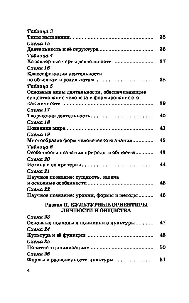 История в таблицах и схемах баранов егэ