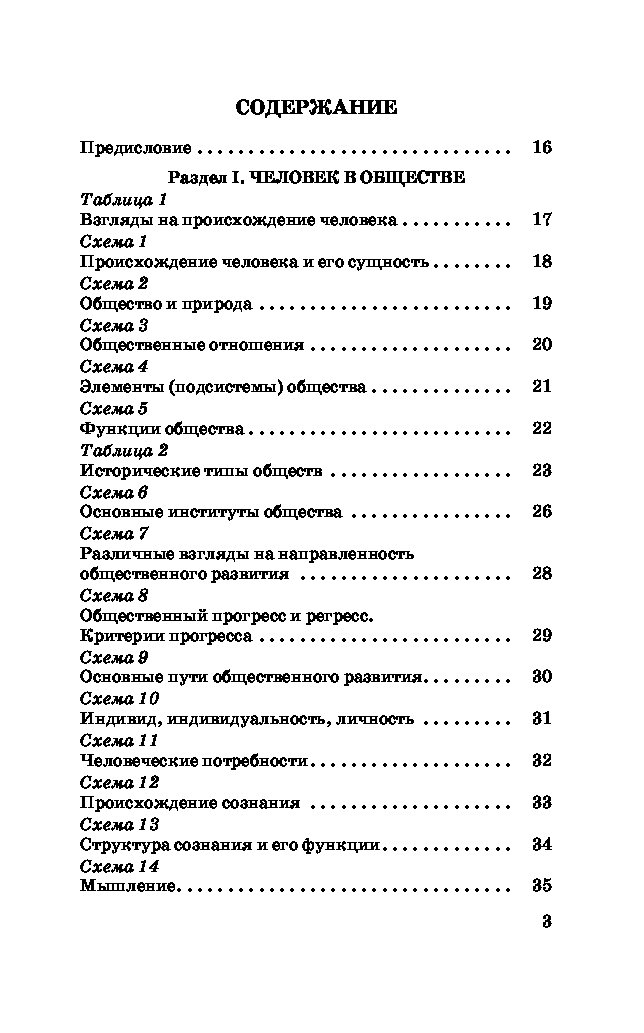 Егэ история баранов в таблицах и схемах