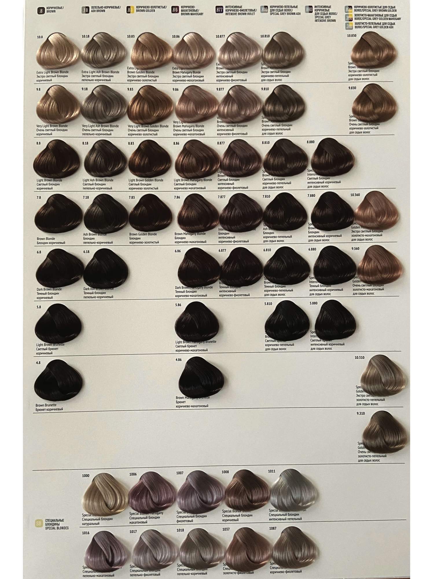 Палитра краски тефия амбиент. Палитра краски тефия амбиент. Тефия амбиент палитра. Тефия палитра красок для волос амбиент. Тефиа гель краска палитра.