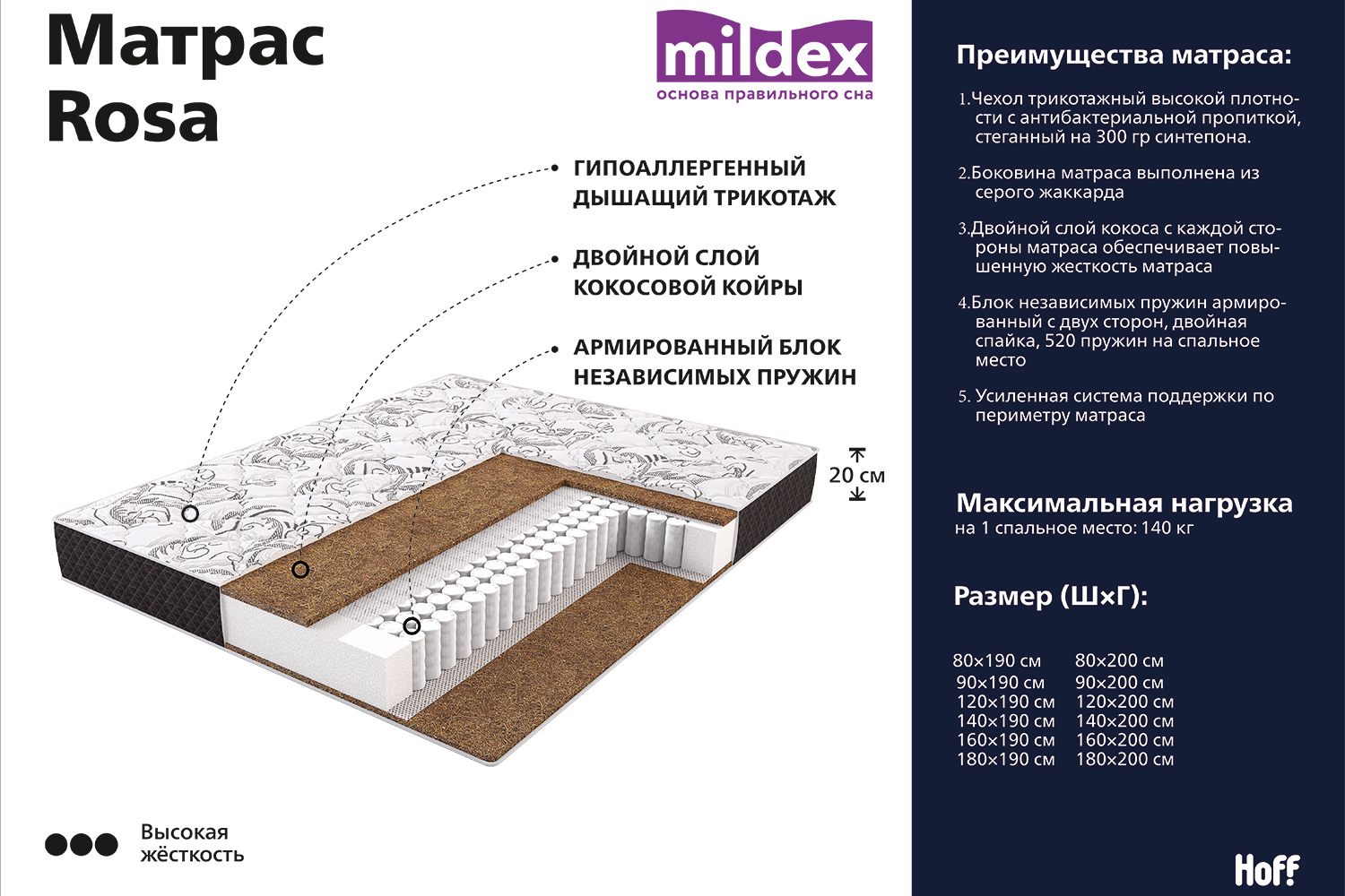 Матрас пружинный MILDEX Mildex Rosa