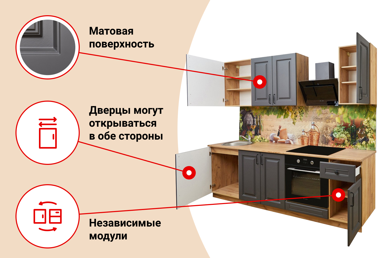 Кухонные гарнитуры российские