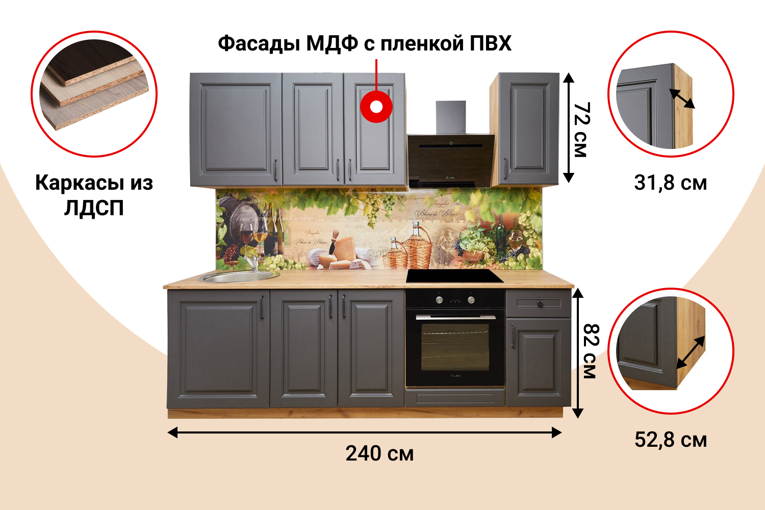 Кухонные гарнитуры российские